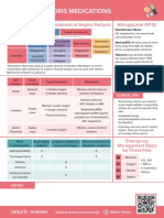 Nursing CS Angina-Pectoris-medications 03