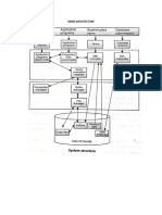 DBMS Unit I