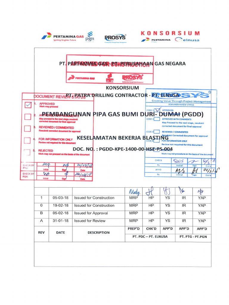 PGDD-KPE-1400-00-HSE-PS-004-Rev.1 - Keselamatan Bekerja Blasting (AFC ...