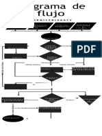 Diagrama de Flujo