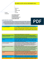 PLANIFICACION ANUAL Ejemplos