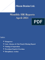Presentation of Monthly HR Reports