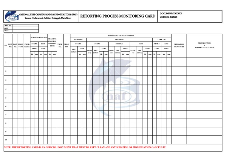 Retorting | PDF