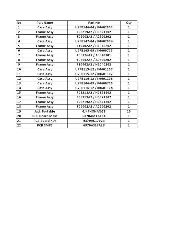Parts List for Assembly Components | PDF