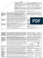 Edexcel GCSE Maths Revision Booklet Removed