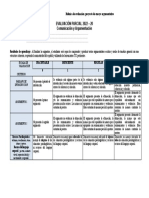 Rúbrica - Evaluación Parcial - 2022-20