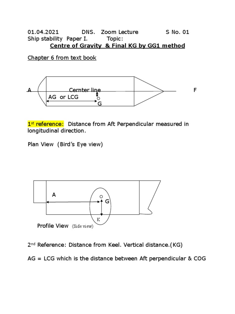 Full Sem 2-Ship Stability | PDF | Ships | Heavy Industry