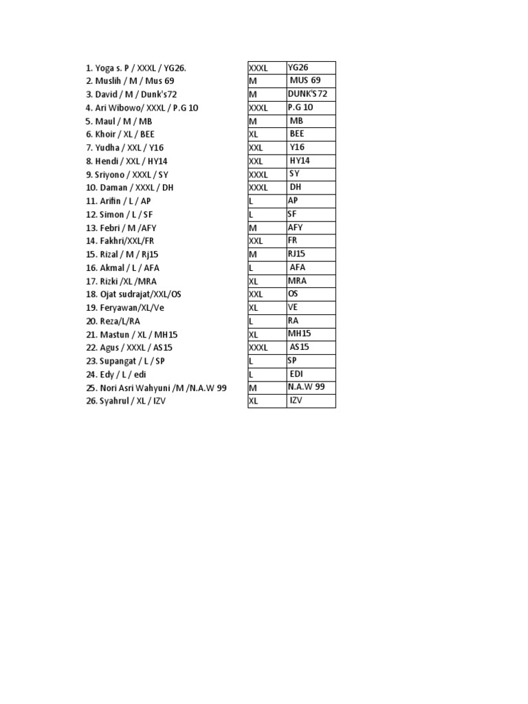 Apparel Size and Code List | PDF