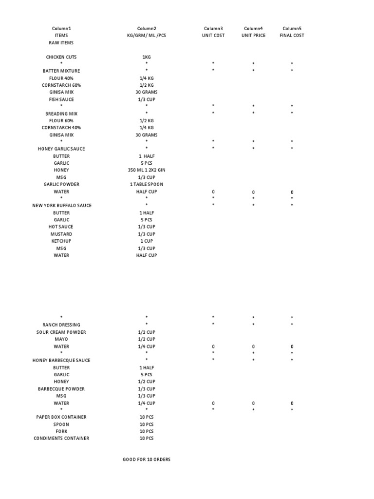 Tim's Flavored Fried Chicken PDF Garlic Sauce