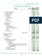 Annexure-Finacial Balance Sheet RCF