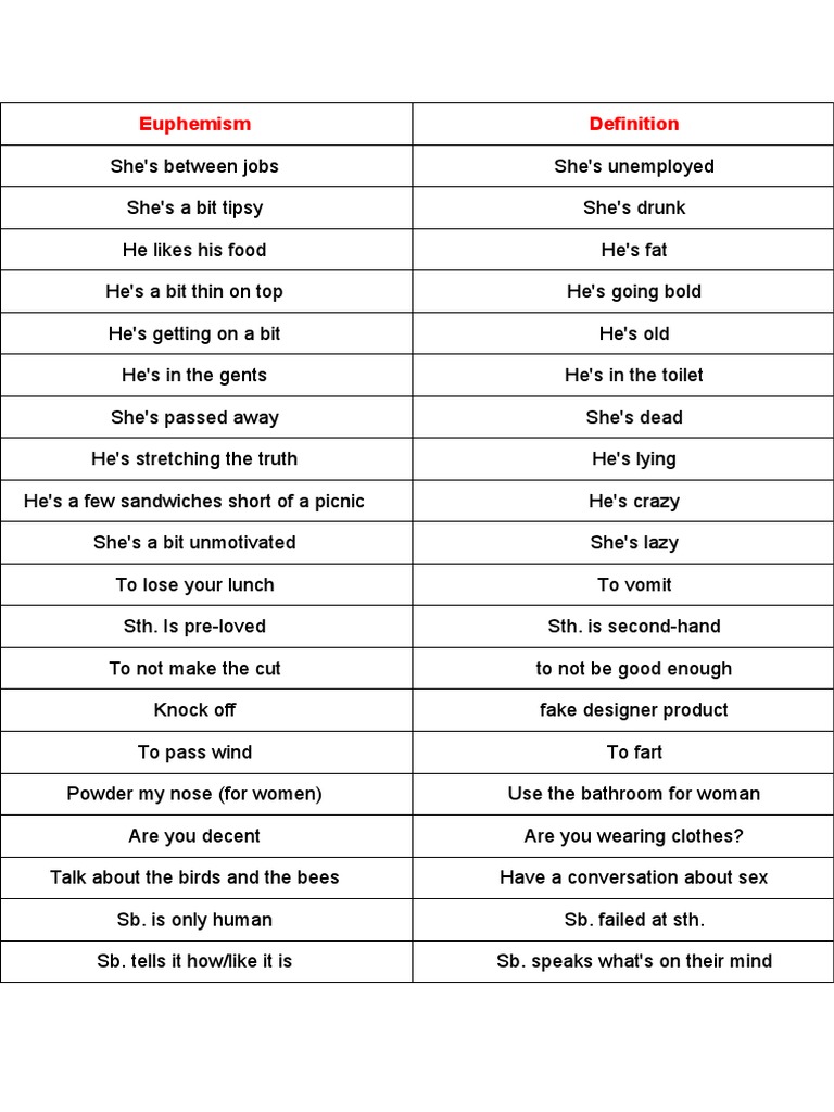 Euphemism PDF