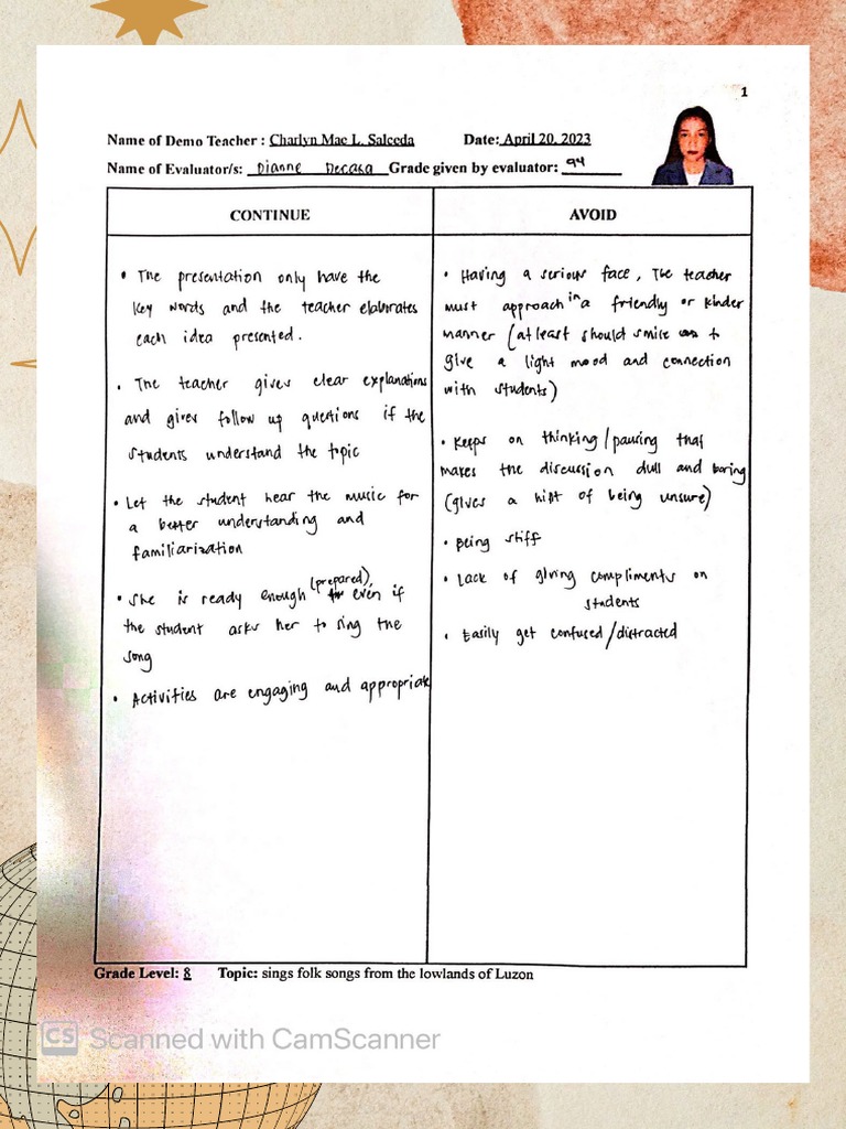 Major Rubric and ContinueAvoid PDF