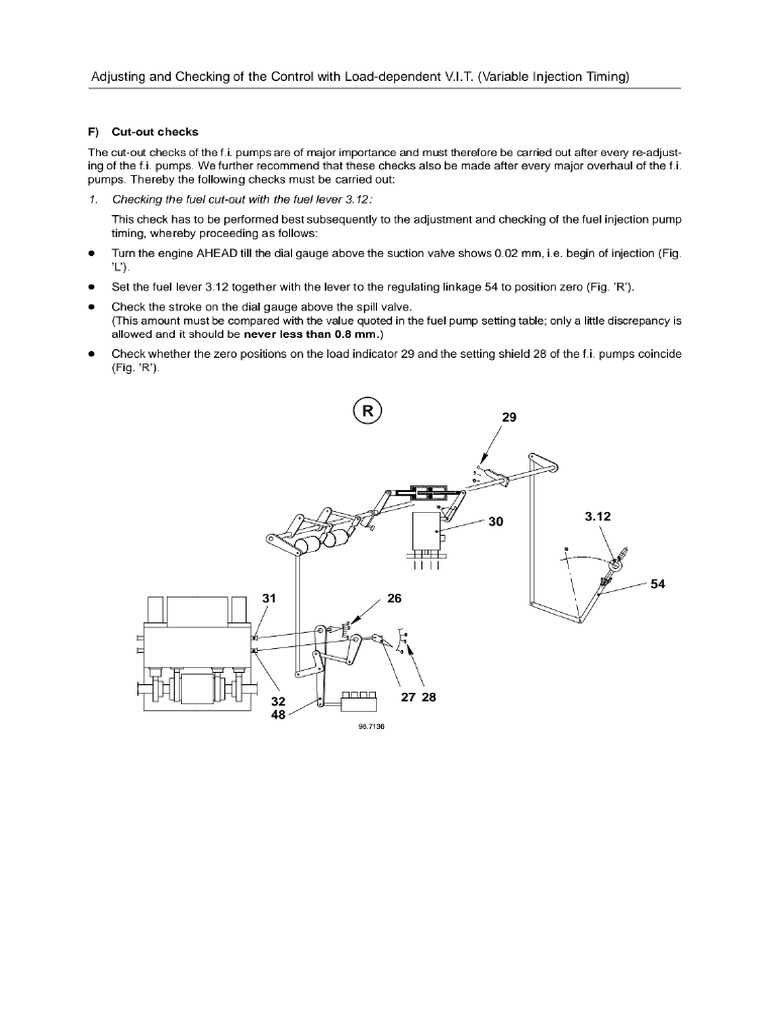 Sulzar Fuel Pump Timing PDF