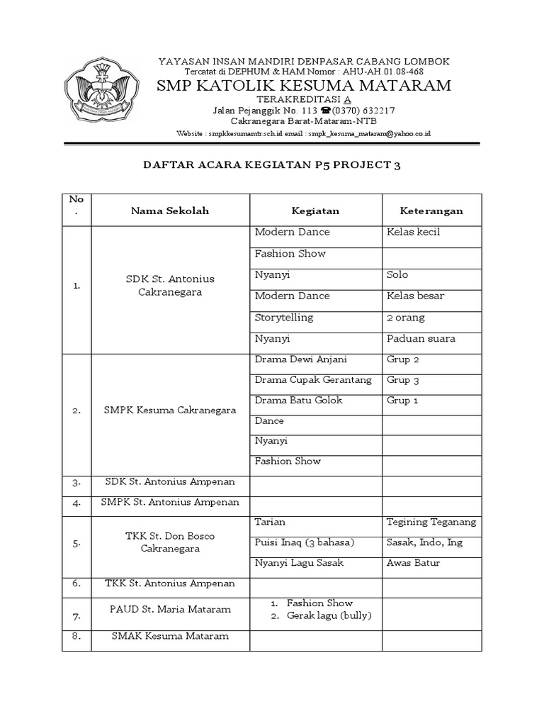 List Acara Kegiatan P5-1 | PDF