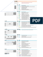 Calendari Academic