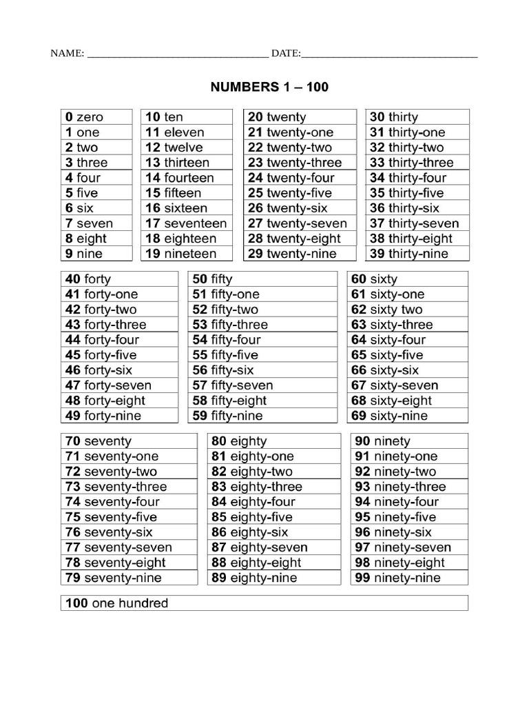 numbers-1-to-100-pdf