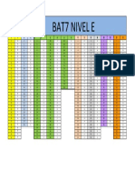 Bat7 Nivel e
