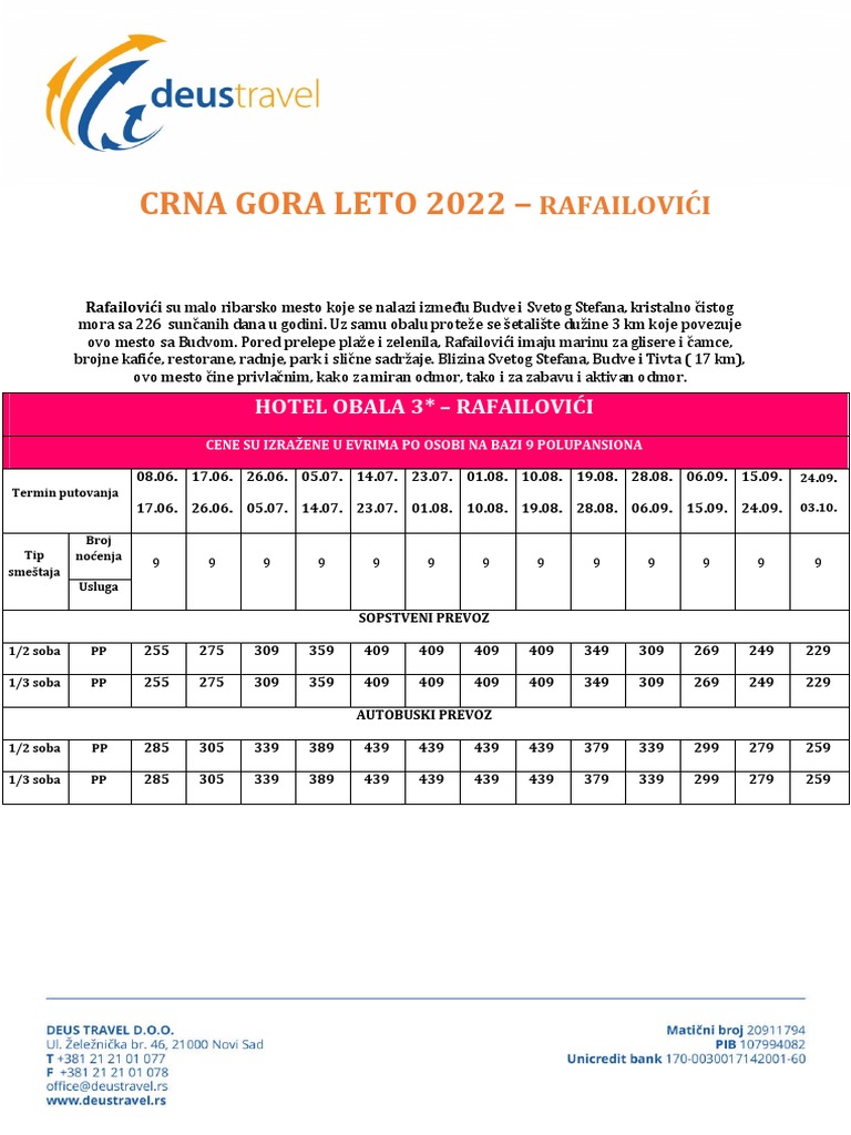 Rafailovici 2022 | PDF