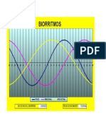 Biorritmos