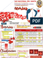 Anemias Tema01 Hematologia