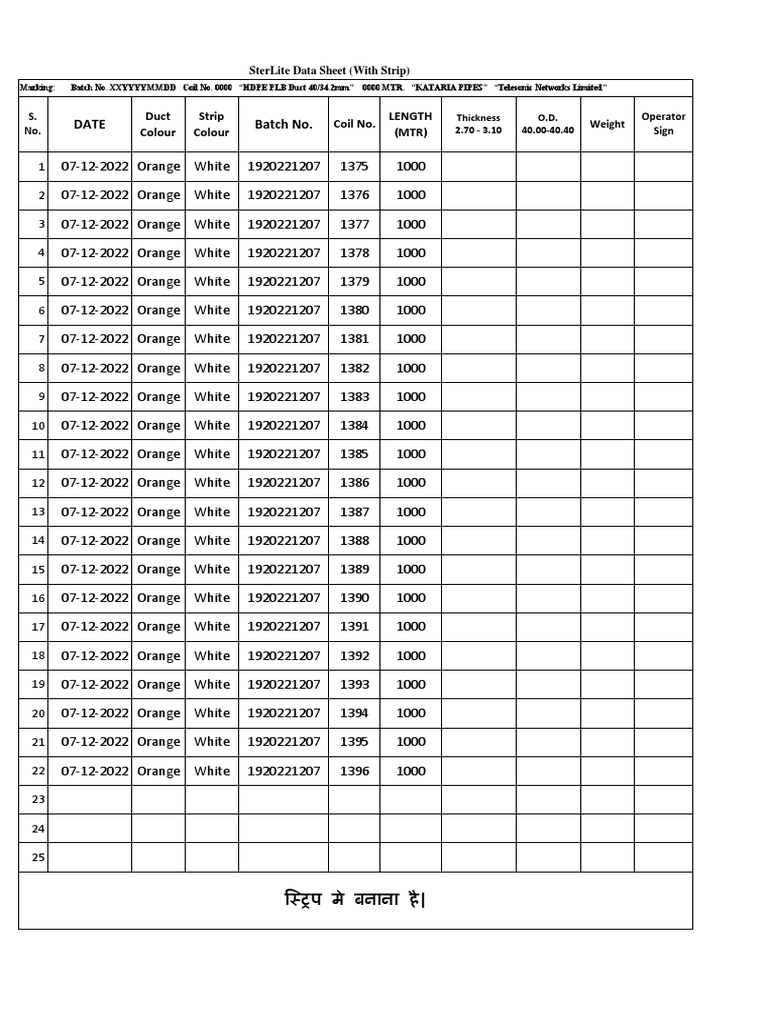 date-batch-no-duct-colour-strip-colour-coil-no-length-mtr-pdf