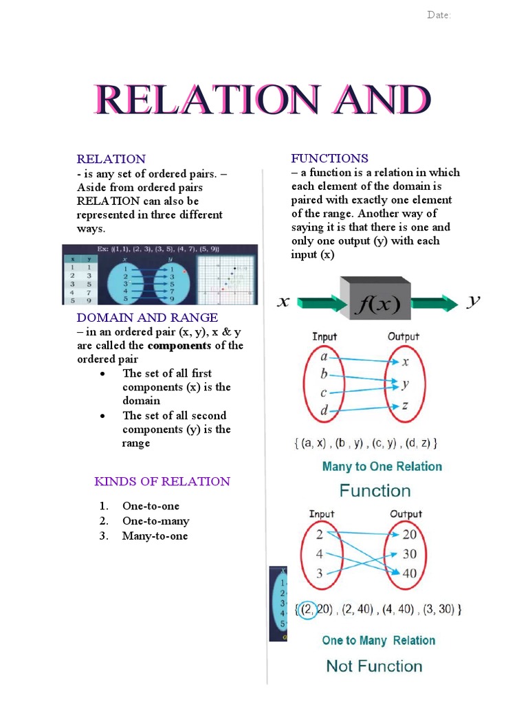 Relation and Function | PDF image.