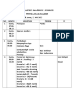 Rundown Panen Karya p5