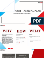 Annual Plan 2022 - ILP DISTRIBUSI Ver.2