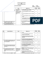 Kisi-Kisi Asesmen Sumatif 22-23-X-Bab 1 2 3