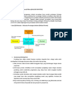 Analisis Lingkungan Eksternal Mikro