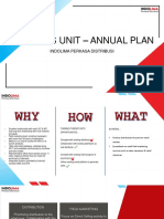 Annual Plan 2022 - ILP DISTRIBUSI