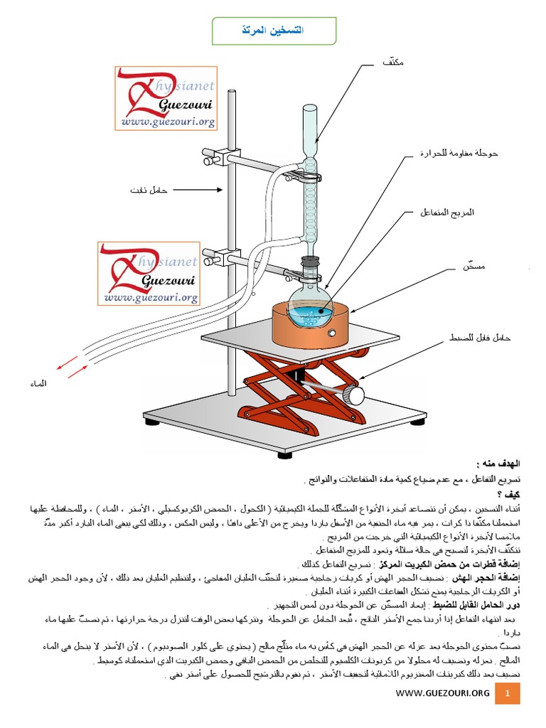 Distillation Pdf