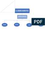 Esquema Para Completar Elementos Narrativos y8 - Copia