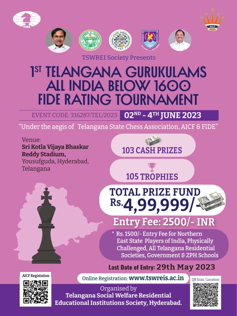 prospectors-of-1st-telangana-gurukulams-all-india-below-1600-fide