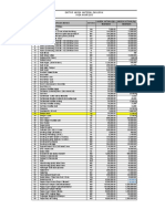NO. Uraian Bahan Satuan Harga Satuan (RP) Harga Satuan (RP) Bodetabek Bodetabek A. Daftar Harga Material