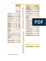 Precios Mayoristas Marzo 2023 Si