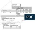 Uas Uts Excel (Tri Nurbaiti - 201813065)