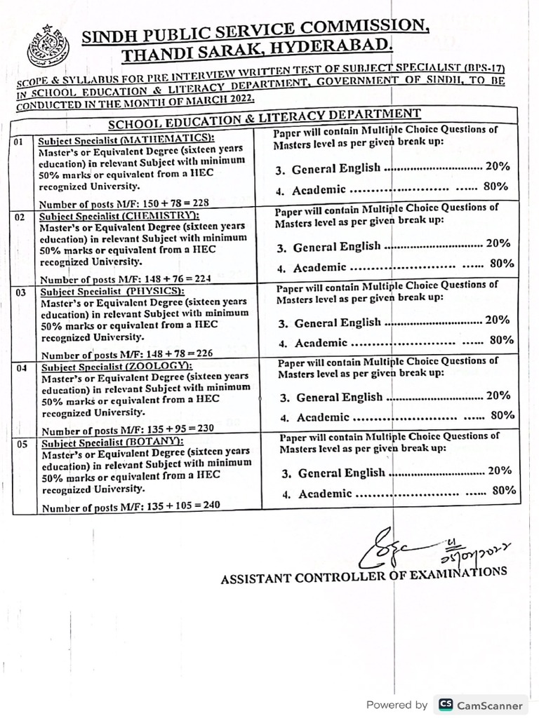 Syllabus For Subject Specialist | PDF