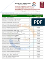 Existencias de Armas 12 May