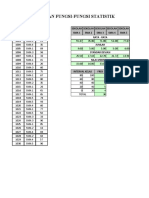 Pemakaian Fungsi-Fungsi Statistik