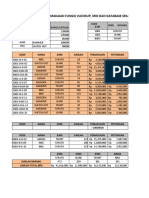 Pemakaian Fungsi Vlookup, Mid Dan Database Sekaligus: Kode Nama Jenis Jumlah Pemasukan Potongan