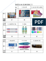 兌換獎品的兌換張數 (110學年下)