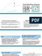 Unit-2 HumanResourceManagement Net JRF