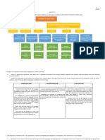 Activity 1 (Zamudio)