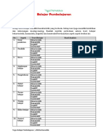 Tugas Belajar Pembelajaran