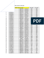 W03 Emb 20+980 To 21+200 RHS Layer