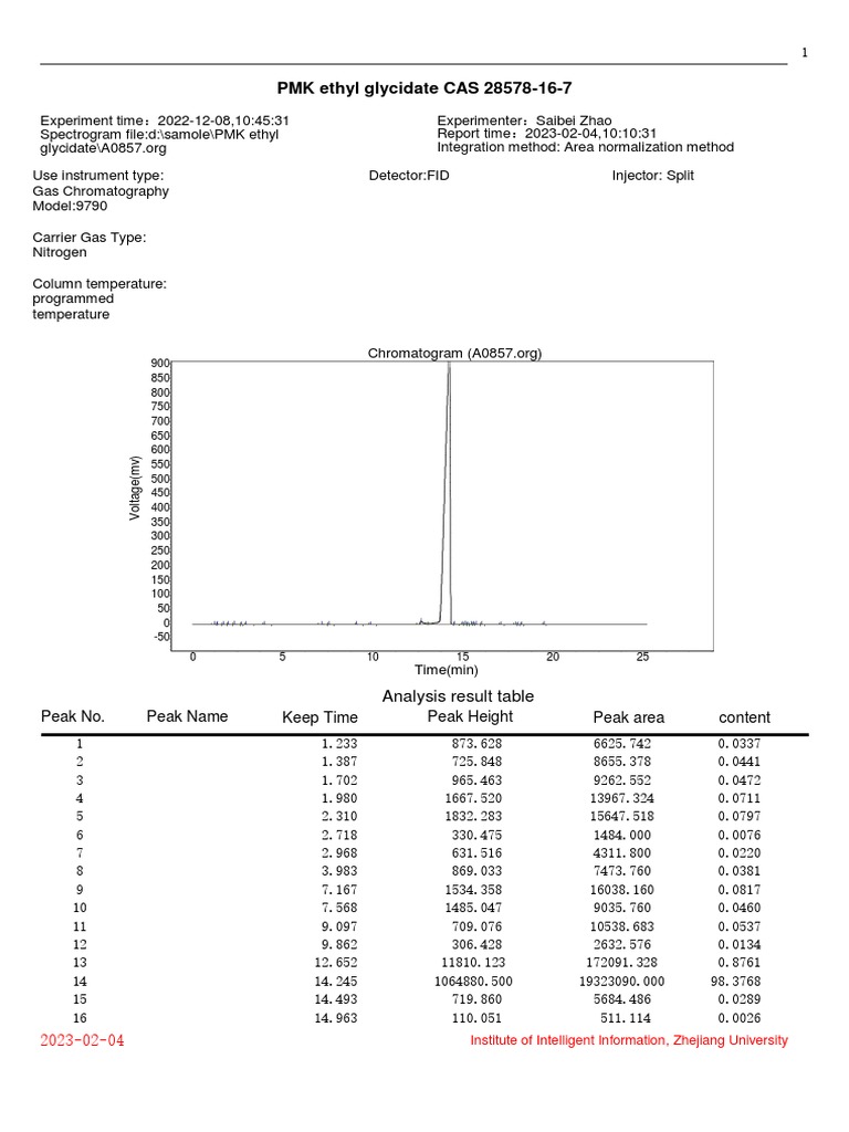 PMK Ethyl Glycidate CAS 28578-16-7: Analysis Result Table | PDF | Gas ...