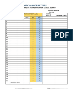 Registro de Temperatura en Cadena de Frío