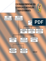 Struktur Organisasi Pemerintahan Desa Desa Pangkalan Kecamatan Bojong Kabupaten Purwakarta