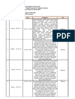 Jurnal Kegiatan Wali Asrama